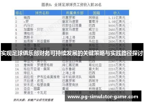 实现足球俱乐部财务可持续发展的关键策略与实践路径探讨