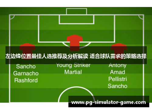左边锋位置最佳人选推荐及分析解读 适合球队需求的策略选择