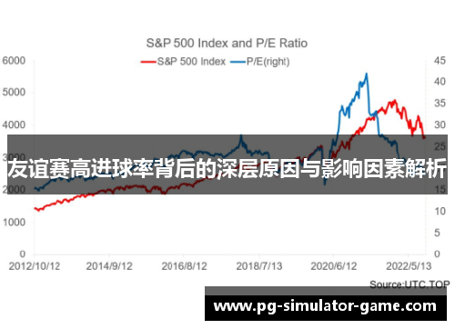 友谊赛高进球率背后的深层原因与影响因素解析