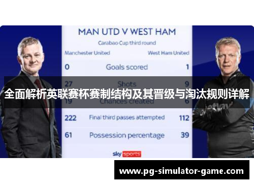 全面解析英联赛杯赛制结构及其晋级与淘汰规则详解