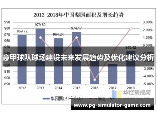 意甲球队球场建设未来发展趋势及优化建议分析