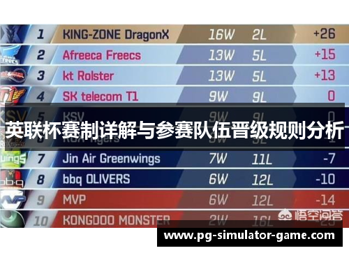 英联杯赛制详解与参赛队伍晋级规则分析