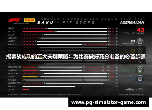 揭幕战成功的五大关键策略：为比赛做好充分准备的必备步骤