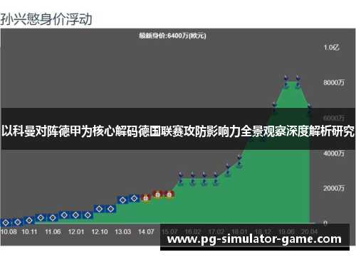 以科曼对阵德甲为核心解码德国联赛攻防影响力全景观察深度解析研究