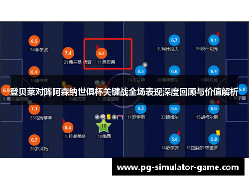 登贝莱对阵阿森纳世俱杯关键战全场表现深度回顾与价值解析