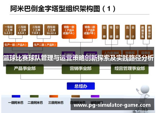 篮球比赛球队管理与运营策略创新探索及实践路径分析