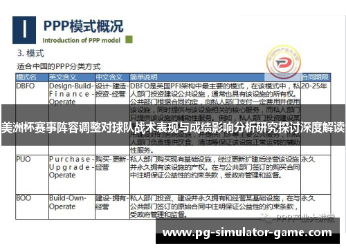 美洲杯赛事阵容调整对球队战术表现与成绩影响分析研究探讨深度解读